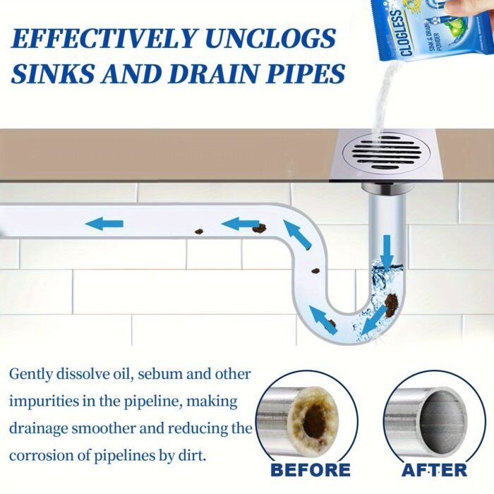 Strong Drain Unclogging Powder - Essential Tool For Motorhomes & Homes - Removes Grease, Hair, Soap Scum & Debris - Quick & Efficient Pipe Cleaning Solution For Toilets, Kitchens & More Rv Sewer Chemicals & Cleaners - Image 6