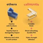 20-Pack L-Shaped Child Safety Corner Protectors For Tables, Anti-Collision Straight Angle Protective Covers For Table Edges And Glass Surfaces - Image 8