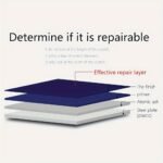 2Pcs Car Cleaning Supplies, Scratch Repair Cloth, Nano Glitter Cloth, Polishing And Decontamination Scratch Repair Tool - Image 2