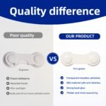 10Pcs Youngsters Safety Locks - Durable Abs Plastic, Phthalate-Free, White - Easy Install For Cabinets, Drawers & Fridges - Hand Pinch Protection, 8.99Cmx1.18 - Image 5