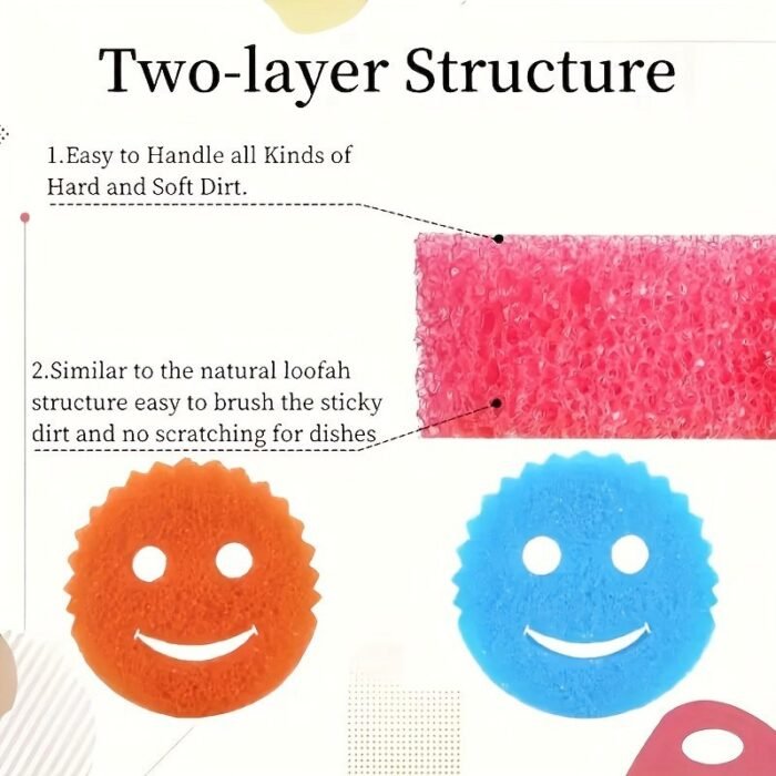 & Mommy Double-Sided Sponge Set - No Scratches, Deep Cleaning Kitchen, Bathroom, Etc. - Ergonomic Polyurethane Design Sponge Holder, Suitable For Kitchen Sink - Image 6