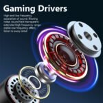 High-Quality Semi In-Ear Wired Headphones With Microphone - Perfect For Mobile Phones, Computers, Games, Karaoke & More! - Image 7