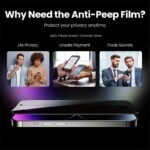 2Pcs Privacy Screen Protector Tempered Glass For Iphone Phone11 12 13 14 7 8 Plus Pro Max Xr X Xs - Image 3