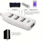 2.04 Port Power Strip Hub - Image 4