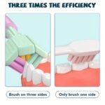1Pc Threesided Soft Bristle Toothbrush, Bristle Travel Toothbrush For Adult, Soft Bristle Toothbrush, Complete Teeth And Gum-Care Great Bristles Clean Each Tooth Soft And Gentle Toothbrush - Image 12