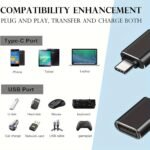 4Pcs Usb To Usb C Adapter, 2*Type C Female To A Male Charger Converter & 2 * Usb C Male To Usb 3.0 Female Otg Adapter, For Iphone 15 Pro Max Plus, For Apple Watch, Samsung, For Airpods,Car, - Image 5