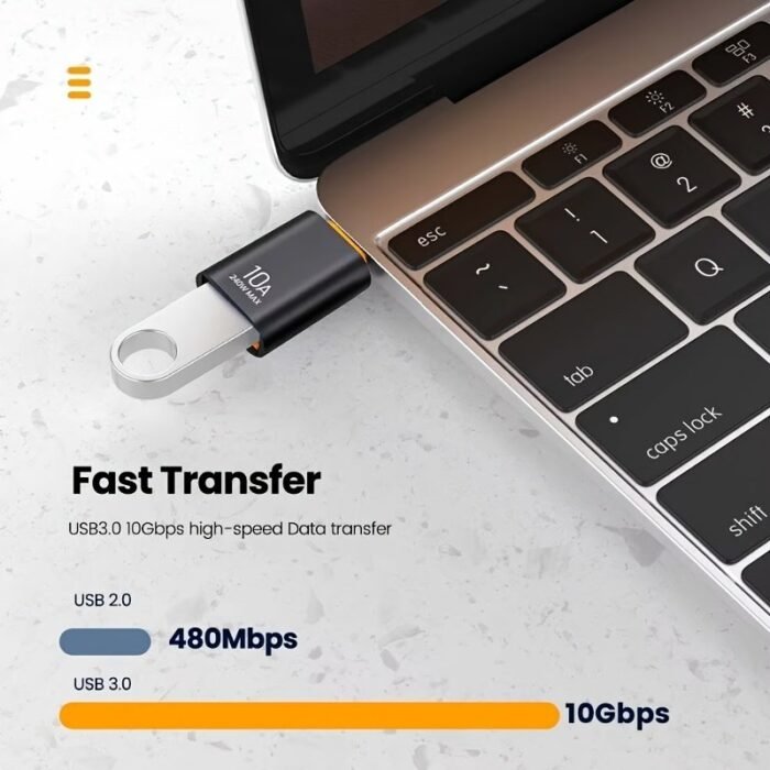 Set Of 2Pcs 10A Otg Usb 3.0 To Type C Adapters, Including 1*Type C Female To A Male Charging Converter And 1*Usb C Male To Usb 3.0 Female Otg Adapter, Suitable For Xiaomi, Laptops, Apple Watch, Electronic Devices, Airpods, And Car Use - Image 8