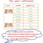 1Pc Hanging Closet Perfume Bag - Lavender & Floral Scent,, Long-Lasting Fragrance For Home, Hotel, B&B, And Restaurant, Ideal For Christmas, Halloween, Valentine'S Day, Father'S Day, Graduation, Lavender Scented - Image 8