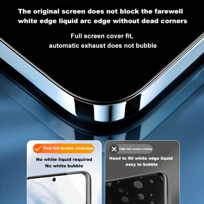 2Pcs 4K Ultra Hd Tempered Glass Screen Protector Suitable For Samsung Suitable For Galaxy S25/S24 Ultra/S23 Fe/S22/S21/S20 Plus Fe/A55/A35/A54/A53, Glossy Finish, 9H Hardness, Scratch-Resistant, Anti-Fingerprint, With Dust-Proof Application Kit - Image 7