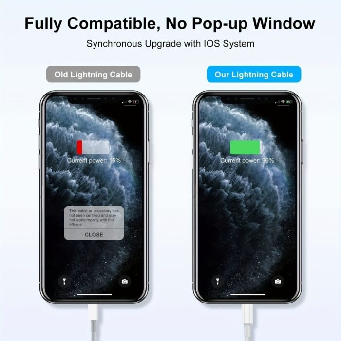 3Pcs/1Pc For Iphone Charger, 12W Long Lightning To Usb Cable 10Ft 6Ft 3Ft Fast Charging Cable For Iphone 14 Pro Max/13/13 Pro Max/12Mini/11 Pro/11/Pro Xs/Xr/8/7/6S/5S - Image 6