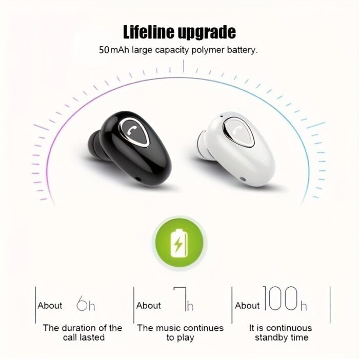 1Pc Wireless Bt Earphone Mini Invisible In-Ear Sports Earbuds With Microphone Stereo Headphones - Image 11