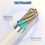 1Pc/3Pcs For Iphone Charger Cable Lightning Data Cable, Original 100.58/201.17/304.8Cm Usb A Charging Cable Suitable For Iphone 13 12 11 Mini Pro Xr Xs Max X Se 8 7 6 Plus For Ipad Ipod For Airpods - White, Lightning To Usb Adapter, Lightning Charging Cable, Fast Charging Cable, Device Charging, Compact Connector, Tanglefree Wire, Reinforced Connector, Highquality Wire, Fast Charging Wire, Gadget Lovers, Mobile Accessories, Portable Accessory, Lightweight Wire, Ofc Cable Construction, Durable - Image 10