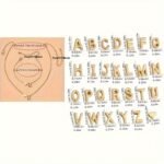 1 Set Vintage Fashion Metal Heart Letter Necklace Bracelet Set European Style 26 English Alphabet Jewelry Set - Image 5
