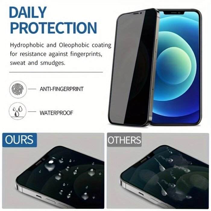 3Pcs Privacy Screen Protectors For Iphone 11 12 13 14 15 16 Pro Max Anti-Spy Tempered Glass For Iphone 16 15 14 Plus 12 13 Mini 11 12 13 14 15 16 Pro - Image 6