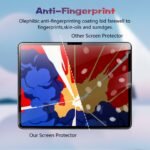 This Is A Pack Of 2 Tempered Glass Screen Protectors For Ipad Models Including The 11Th, 10Th, 9Th, 8Th, 7Th, 6Th, 5Th, Air 7, Air 6, Air 5, Air 4, Air 3, Mini 7, Mini 6, Mini 5, And Mini 4 (2018/2020/2019/2020/2022/2023/2024/2025) Pro/Air (7.9/8.3/9.7/10.2/10.5/10.9/11) Inches, Offering Scratch Resistance, 9H Hardness, And High Definition Clarity. - Image 8