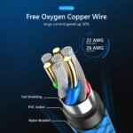 Usb C Fast Charging Cable, Durable Nylon Braided, Flat Shape, Male To Male, No Battery, Usb A To Type C Charger Cord For Iphone 15 Series/Ipad Pro/Air5/Macbook/Samsung S22/S21/S20, 60W, ?36V Compatible - Image 8
