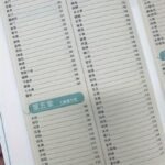 Accurately Find Acupuncture Points For Massage, A Complete Collection Of Chinese Medicine Health Books, Tools For Massage Points, Human Meridian Map, Massage Books, A Standard Atlas Of The Human Body Manual, Chinese Version - Image 6