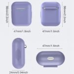 Protective Case For Airpods, Suitable For Wireless Silicone Earphone Case, Compatible With 1St And 2Nd Generation, Headphone Shell - Image 2