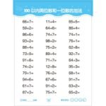 Kindergarten Connection Daily Practice Addition And Subtraction Within 100 Chinese Version - Image 5