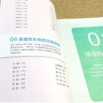 Zero-Base Acupoint Manipulation Chinese Version - Image 4