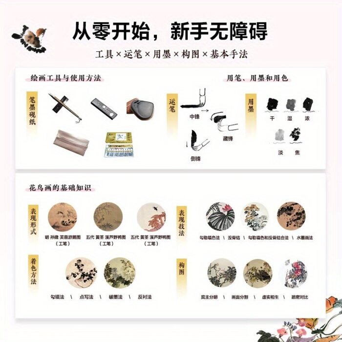 Introduction To Chinese Painting Tutorial Flower And Bird Painting Techniques - Image 4