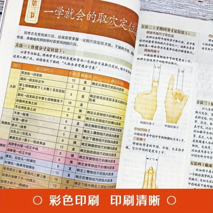 Massage Symptomatic Treatment Health Care Book (Life Health Care) Chinese Medicine Book Collection Tuina Acupoint Massage Book Human Materia Medica Huangdi Neijing Dredges Meridians And Harmonizes Qi And Blood Basic Theories Of Chinese Medicine, Chinese Version - Image 5