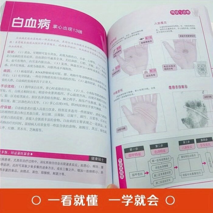 Learn Traditional Chinese Medicine From Life: Learn Hand Diagnosis And You Will Be Able To Learn How To Live A Healthy Life, Prevent Common Diseases, Hand Discrimination, Basic Hand Diagnosis, Introduction To Traditional Chinese Medicine, Know Health By Observing Hands, Learn Traditional Chinese Medicine And Health Care Books To Prevent And Treat Diseases Chinese Version - Image 4