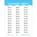 Kindergarten Connection Daily Practice Addition And Subtraction Within 100 Chinese Version - Image 2