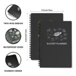 1Pc Budget Planner - Monthly Finance Organizer With Expense Tracker Notebook To Manage Your Money Effectively, Undated Finance Planner/Account Book, Start Anytimem,A5(21.84X14.99 Cm),100Gsm Paper - Image 2