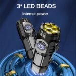 Mini Led Usb Rechargeable Flashlight, Frog Eye Lens, 3 Led Wicks, Five Lighting Modes, High Hardness Abs Material, Compact And Portable, Suitable For Nighttime Emergencies, Maintenance, Outdoor Adventures, Etc - Image 9