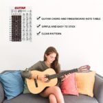 Guitar & String And Fretboard Note Chart - Easy Poster For Beginners, Chord And Note Stickers - Image 7