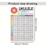 Educational Ukulele Chord Chart Poster For Beginners & Teachers - Color-Coded, Easy-To-Follow Diagrams With Fingerboard Notes & Music Theory Essentials, Ideal Learning Tool For Acoustic Ukulele, Includes Ukulele Tuning Guide, Ukulele Accessories - Image 2