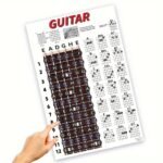 Guitar & String And Fretboard Note Chart - Easy Poster For Beginners, Chord And Note Stickers - Image 3