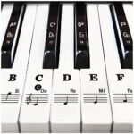 Large Bold Piano Key Stickers For Beginners - Removable Letter Labels For 88/61/54/49/37 Keys, Easy Note Learning, Black