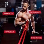 1Pc Elastic Resistance Band Exercise Expander Stretch Fitness Rubber Band Pull Up Assist Bands For Training Pilates Home Gym Workout - Image 12