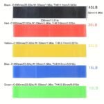 1/5Pcs Premium Elastic Resistance Bands For Yoga, Pilates, And Home Workouts - Strengthen And Tone Your Body With Ease - Image 10
