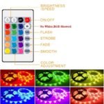 Cycg Smart Rgb Led Strip Lights With Music Sync & App/Remote Control, - Rgb Color Changing Lights With Dimmer, 1M/3M/5M/10M/20M/50M Lengths For Home, Party, Bedroom, Rgb Strip For Smart Device Control (Compatible With Smart - Image 9