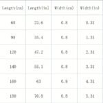 60Cm~180Cm (23.6In~70.8In) Thicken Laces For Sneakers No Elasticity Flat Shoelaces Colored Shoe Laces For Shoes Classic Soft Shoestrings - Image 12