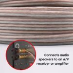 1 Roll Of 15.24 Meter/30.48 Meter/99.97 Meter Transparent Speaker Wire, 22 Awg, Suitable For Stereo Sound Systems, Home Theater Speakers, Surround Sound, And Radios (Note: This Is Not A Power Cable And Should Not Be Used For Power Connections). - Image 8