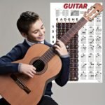 Guitar & String And Fretboard Note Chart - Easy Poster For Beginners, Chord And Note Stickers - Image 4