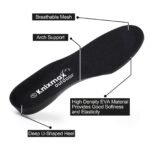 Knixmax Outdoor Shoe Insoles - Comfortable, Breathable Eva Sneakers For Hiking, Walking & Running | Lightweight & Supportive Design With Arch Support | Ideal For Thanksgiving & Earth Day, Hiking Accessories - Image 5
