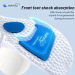 1 Pair Shock Absorbing Breathable Cushion Insoles - Eva Material, Comfortable & Durable For Men & Women, Fits All Shoes, Casual & Formal Wear, Casual Footwear, Ergonomic Design, Lightweight Insoles - Image 7