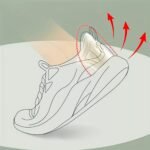 4/8/12Pcs Memory Foam Heel Cushion Pads, Adjustable, Antiwear, Can Be Cut, For New Shoes, Sports Shoes - Image 16