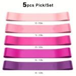 5Pcs Resistance Bands Set - Heavy-Duty Tpe Exercise Bands With Color-Coded Resistance Levels (Light, Medium, Heavy) - Stackable & Portable For Yoga, Pilates, Gymnastics, Dance - Ideal For Home, Travel, Or Gift - Compatible With Fitness Apps & Workou - Image 7