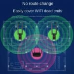 High-Power Usb Wifi Repeater - Long Range Wireless Extender With 300Mbps Speed, Super Signal Amplifier, Bomber, Easy Setup For Home Routing, Wireless Signal Booster | Dual Antenna Setup | Reliable Connectivity, Wifi Extender - Image 6