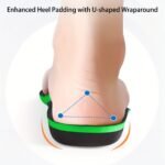 1Pair Arch Support Insoles, Sweat-Absorbing To Stay Dry, Insoles For Sneakers Flats Casual Shoes - Image 4