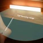 Usb Rechargeable Led Motion Sensor Night Light - 200Mah/400Mah, Wireless Auto-On For Under Cabinet, Kitchen, Wardrobe & More - Warm/White Options - Image 4