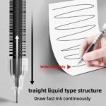 30Pcs/10Pcs Direct Liquid Quick Drying Ballpoint Pen, 0.5Mm Black, Blue, Red. Brush Questions To Write Homework Gel Pen, School Office Writing Stationery Gel Pen, A Good Pen To Write - Image 8