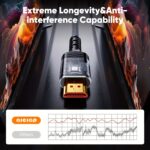 Alclap 10K 8K Hdtv Cable 2.1, 48Gbps High-Speed Hdtv Cable Supports 8K@60Hz/4K@120Hz/144Hz Hdtv Male To Hdtv Male Braided Cable Supports 3D, Earc, Hdr10, Hdcp 2.2 & 2.3, Dts:X, Don'T Change Hdtv-Related Text - Image 6