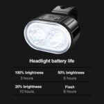 1Pc/2Pcs Mountain Bike Headlight And Taillight, Led Usb Rechargeable, Handlebar Mount, High Brightness For Night Riding - Image 2